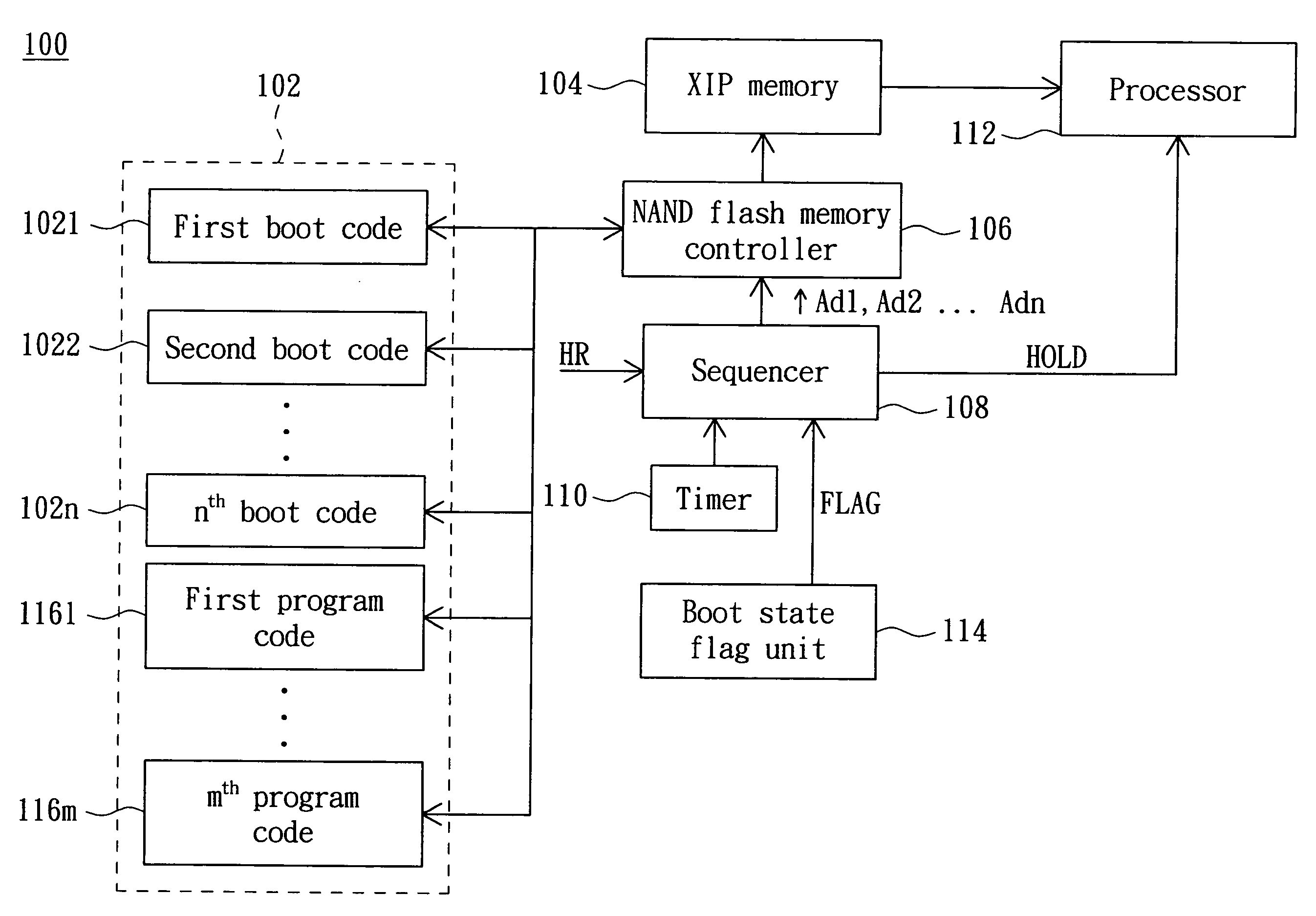 Electronic system with nand flash memory storing boot code and highly reliable boot up method