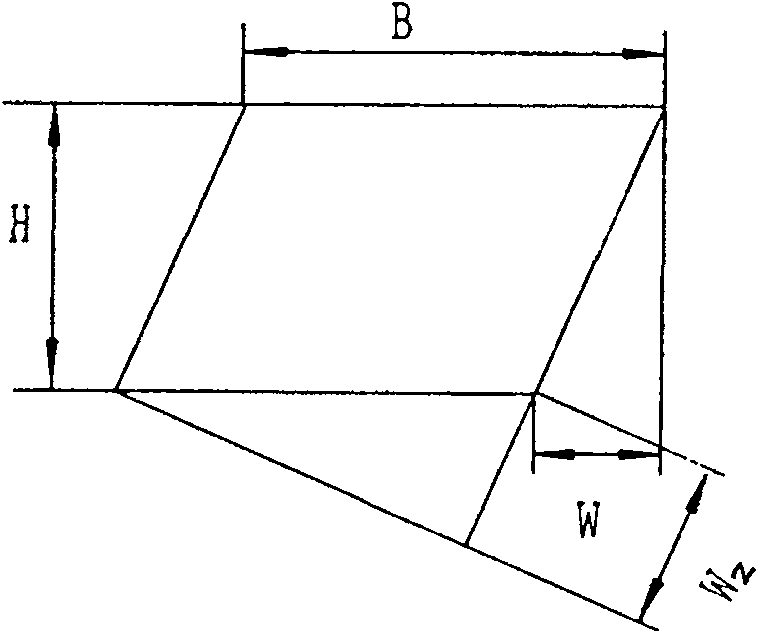 Plain-barreled roll rhomboidity rolling method