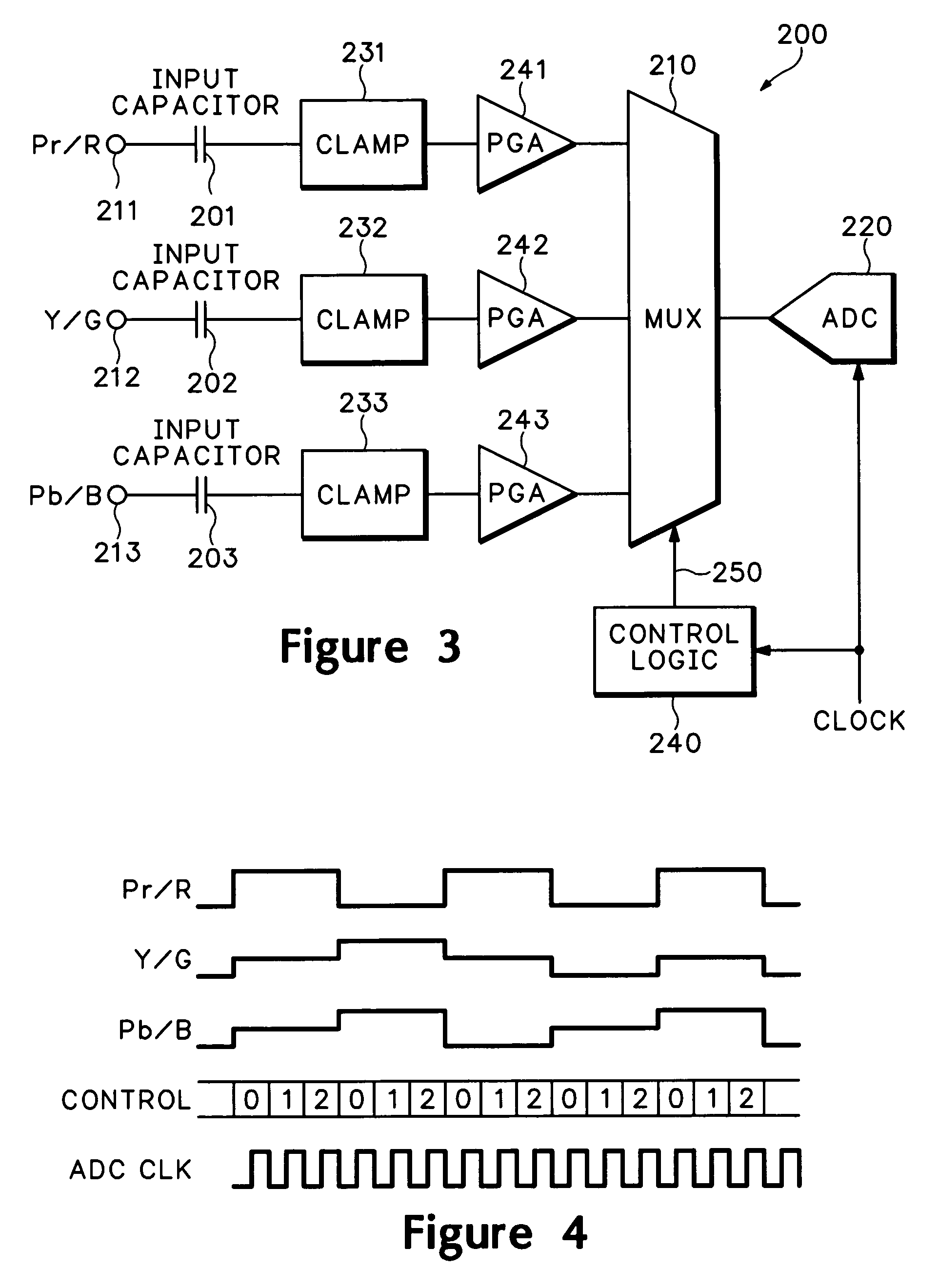 Multiplexed video digitization system and method