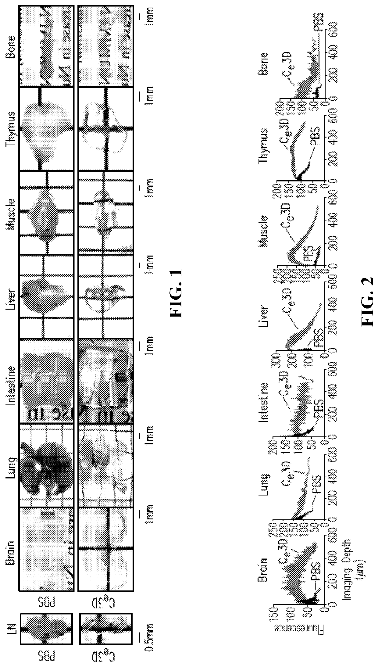 Method and composition for optical clearing of tissues