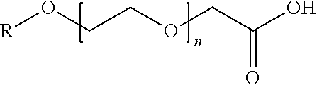Lubricant composition