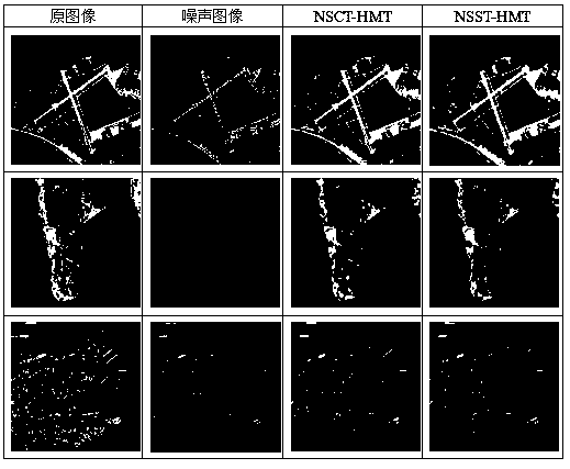 Denoising Method of Remote Sensing Image Based on Hidden Markov Tree Model in Shearwave Domain