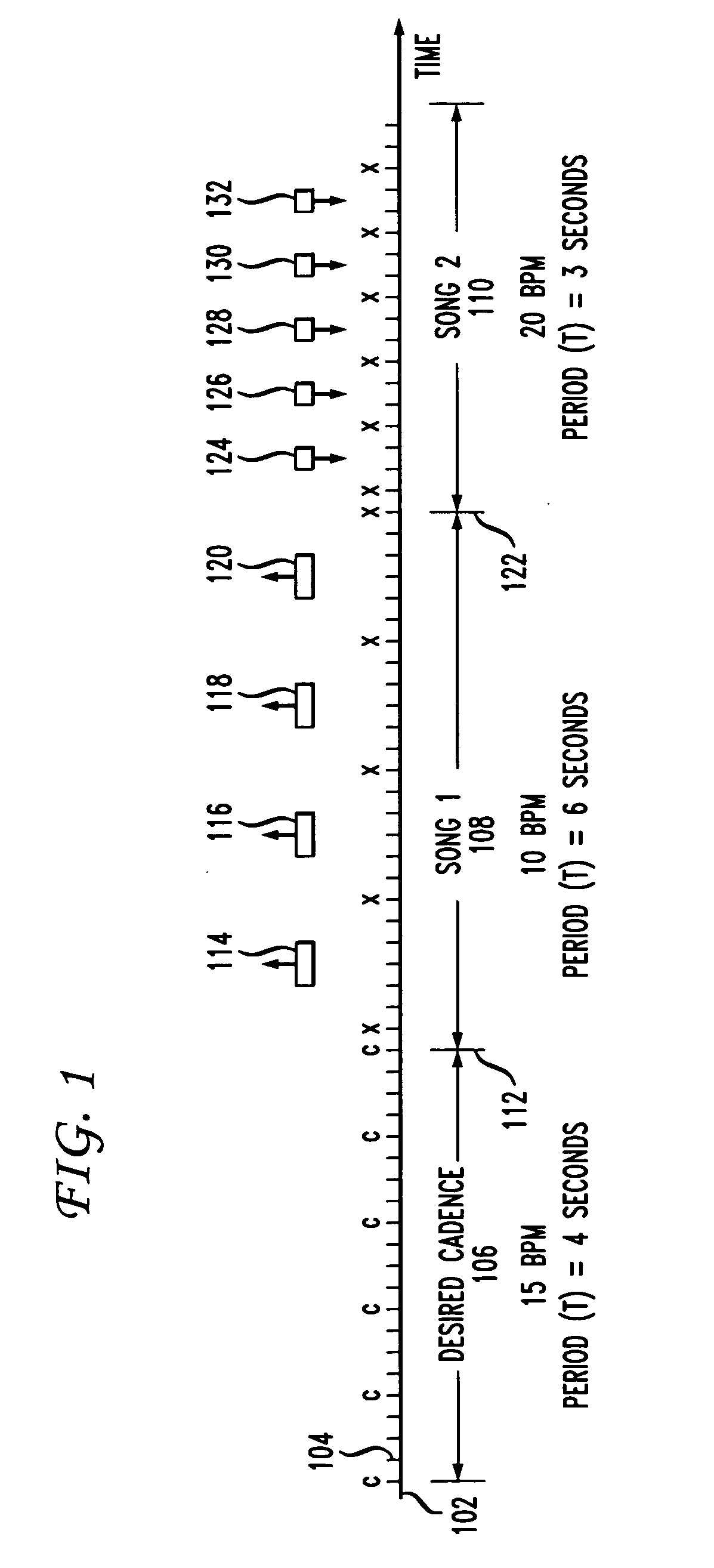 Method and apparatus for adjusting the cadence of music on a personal audio device