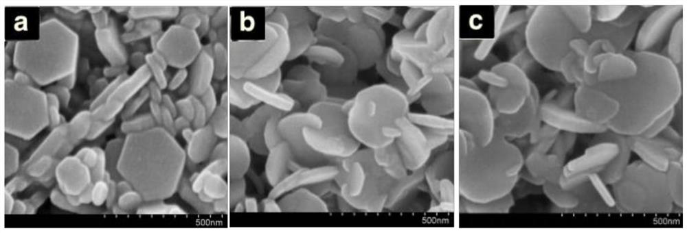 A metal-coordinated heteroatom-containing organic microporous material and its preparation and application