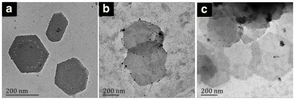 A metal-coordinated heteroatom-containing organic microporous material and its preparation and application