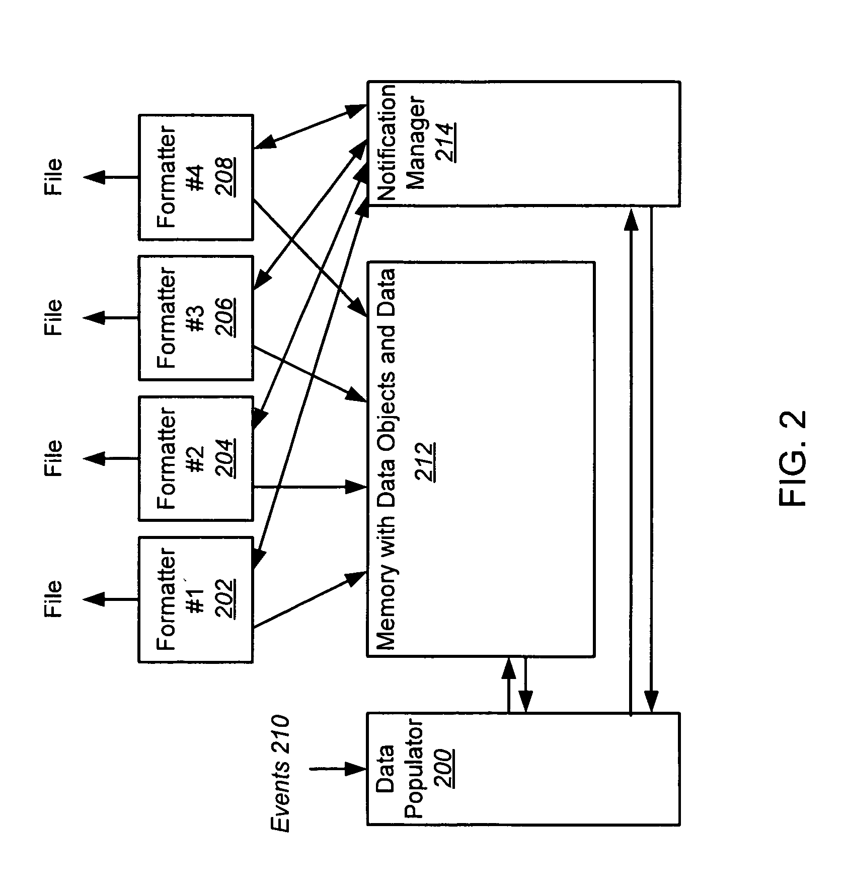 Method and apparatus for handling a user-defined event that is generated during test of a device