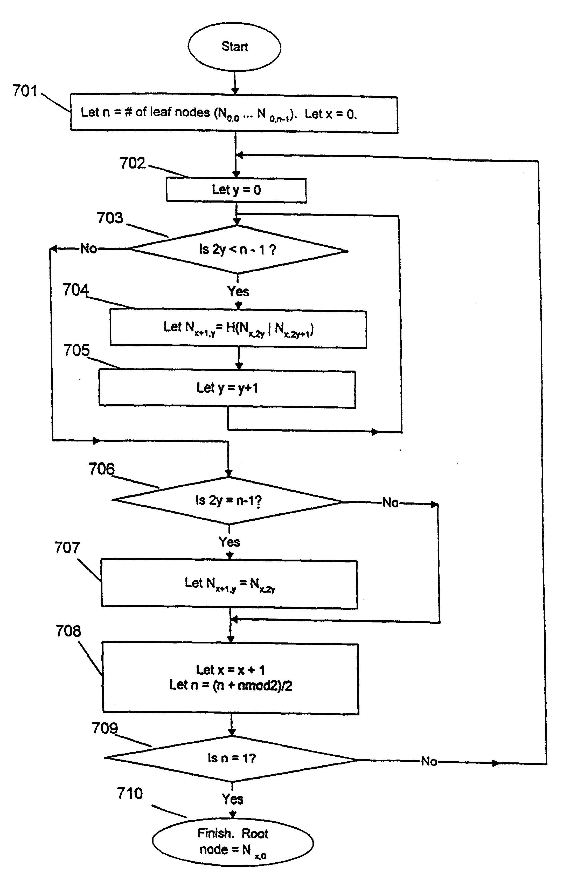 Apparatus and method for demonstrating and confirming the status of digital certificates and other data