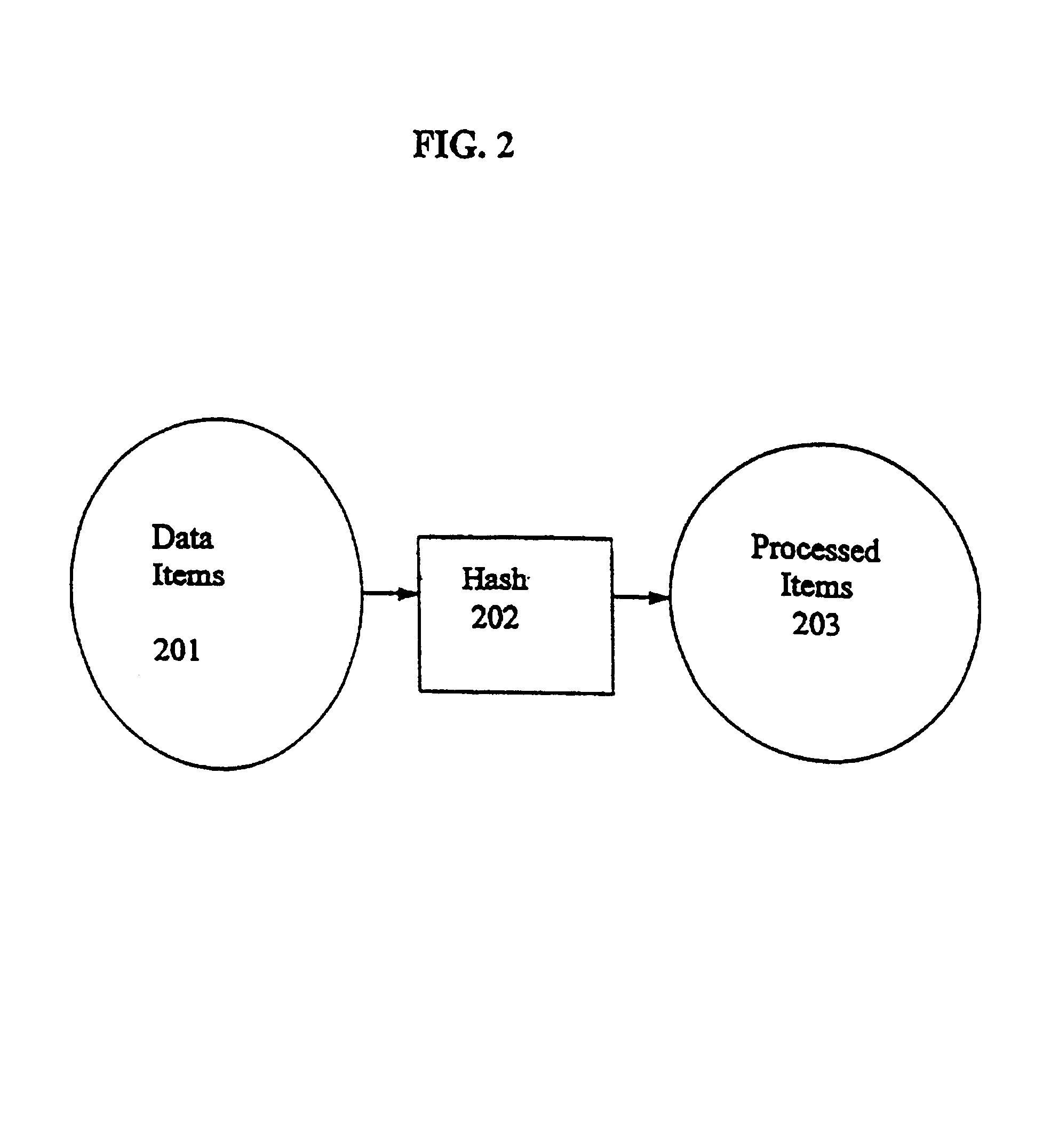 Apparatus and method for demonstrating and confirming the status of digital certificates and other data