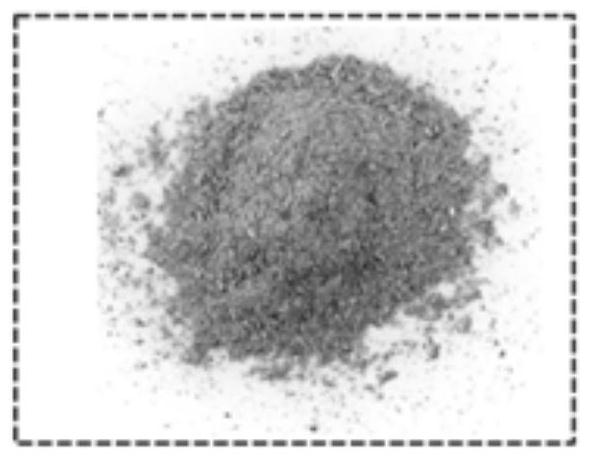 Preparation method and application of synthetic ammonia catalyst