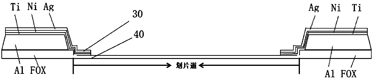 method-for-improving-shape-of-lift-off-process-scribing-channel