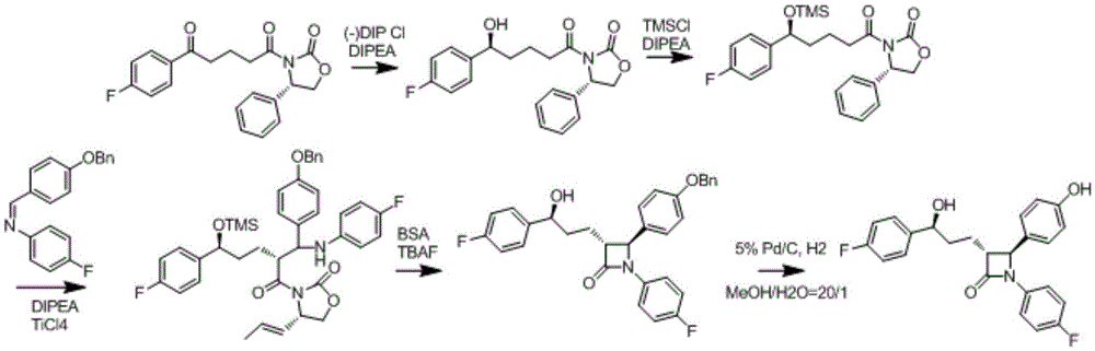 Preparation method of ezetimibe intermediate