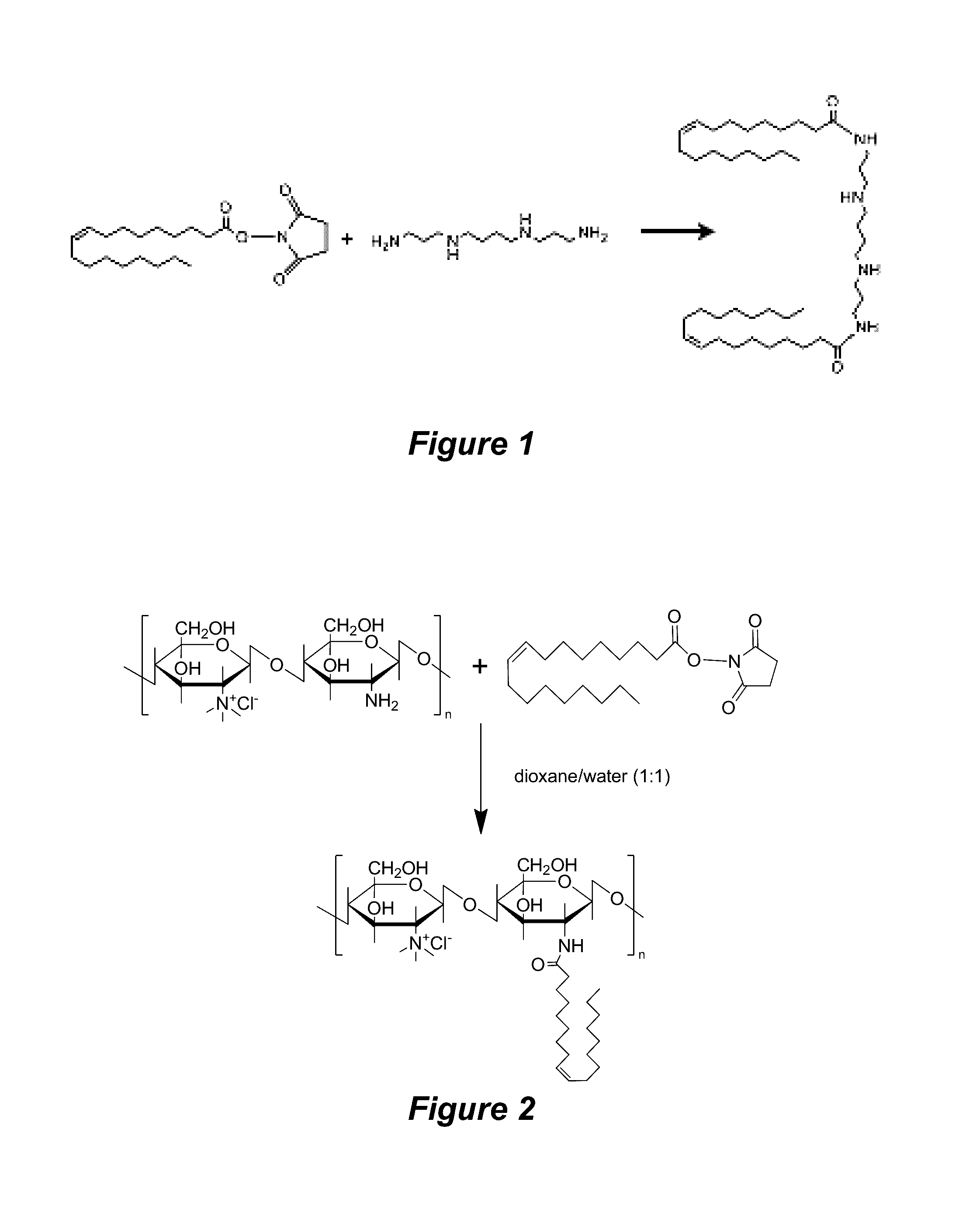 Multiplexed supramolecular assemblies for non-viral delivery of genetic material