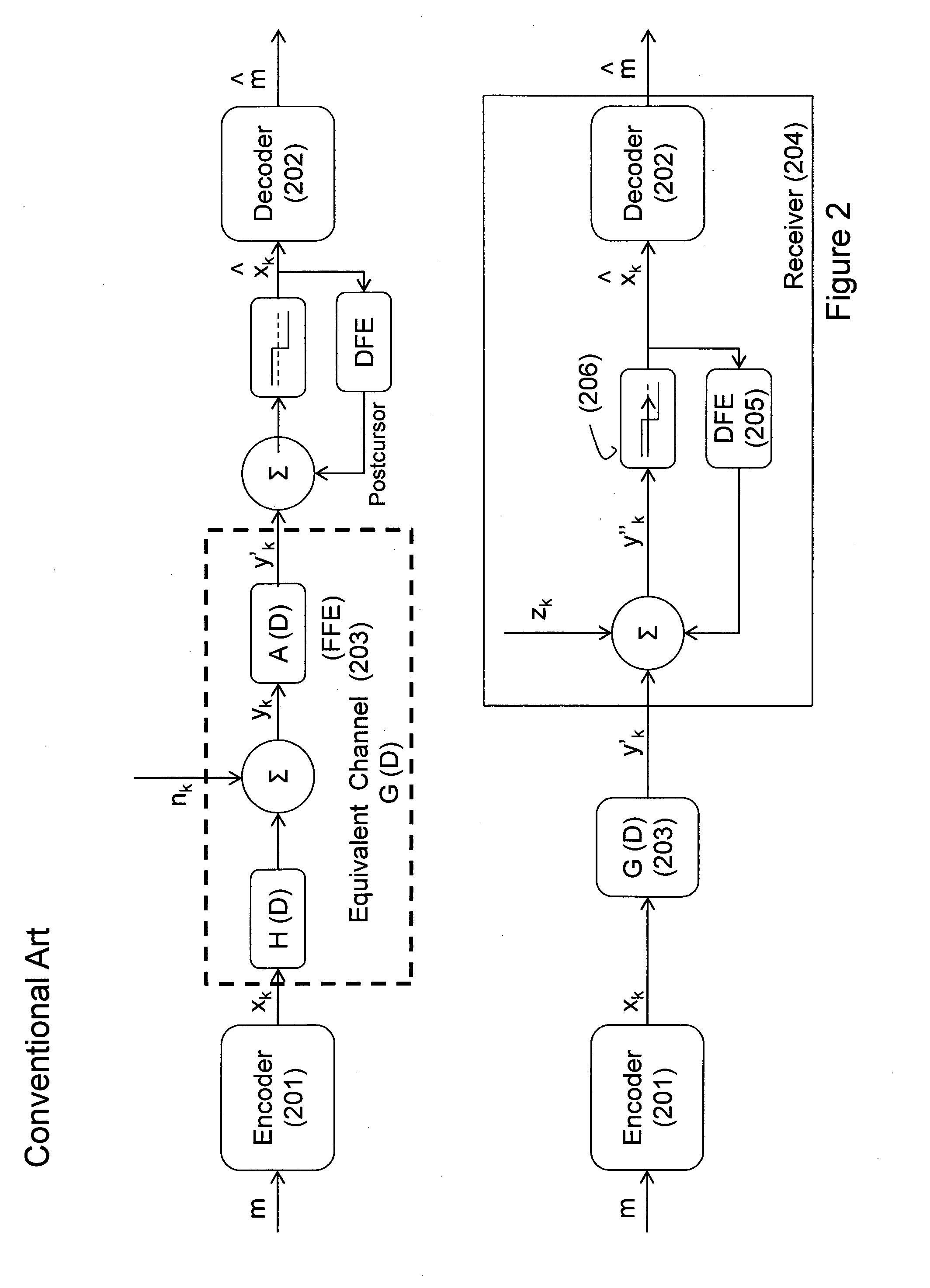 Transmission system with isi channel and method of operating thereof