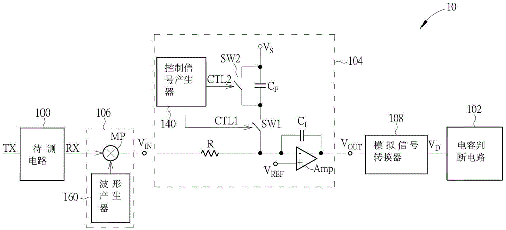 Integrating circuit and capacitance sensing circuit