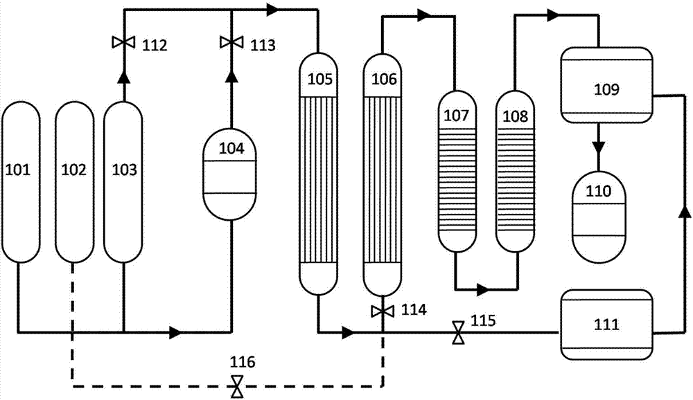 Method for removing H2 impurity from CO raw gas through selective oxidation of NO