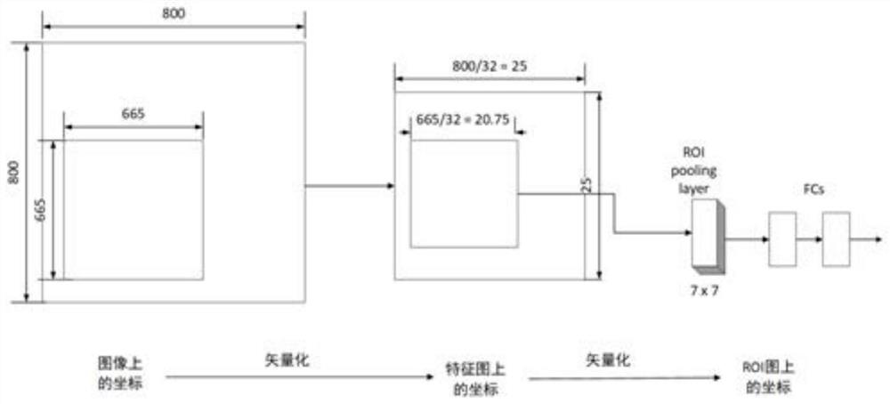 An Antenna Downtilt Measurement Method Based on Deep Instance Segmentation Network