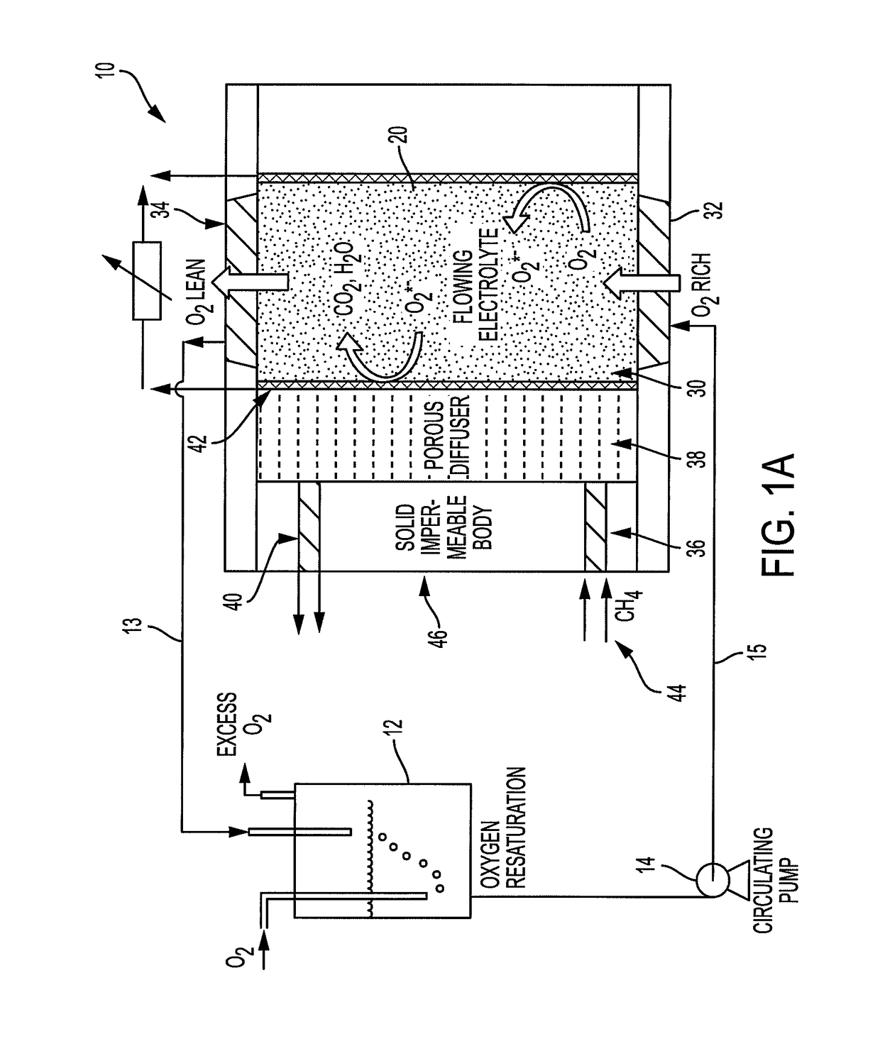 Flowing electrolyte fuel cell with improved performance and stability
