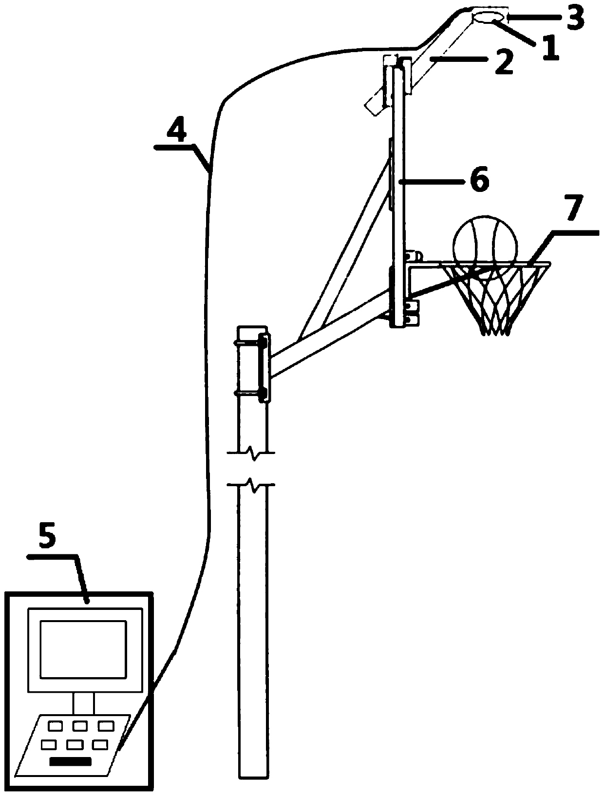 A shot counting method based on a shot counting device