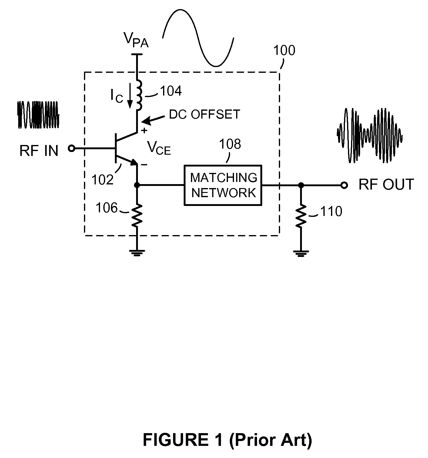 Methods and apparatus for dynamically compensating for DC offset drift and other pvt-related signal variations in polar transmitters