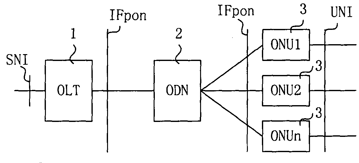 Tele-management method and system for optical network unit