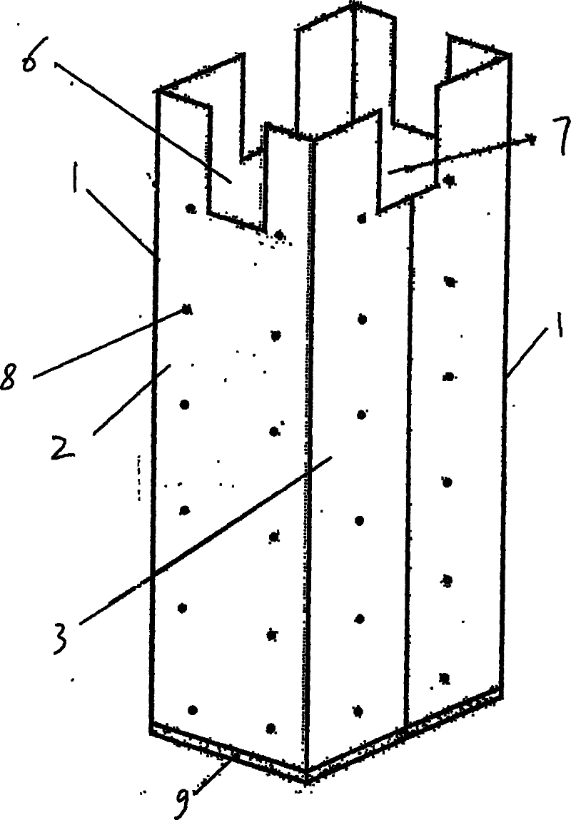 Cylinder template used in house, bridge and culvert