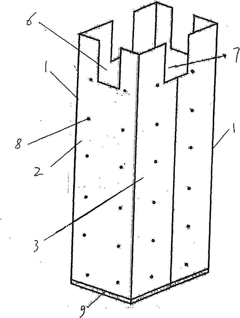 Cylinder template used in house, bridge and culvert