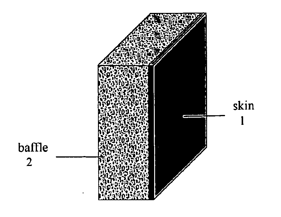 Nanolaminate-reinforced metal composite tank material and design for storage of flammable and combustible fluids