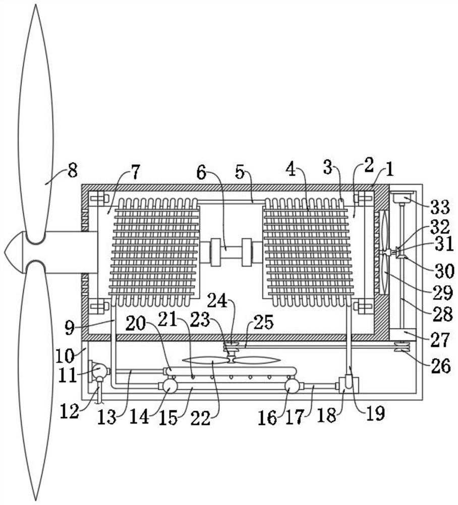 Novel cooling device for wind driven generator