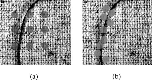 Surface defect detection method based on cascaded convolutional neural network