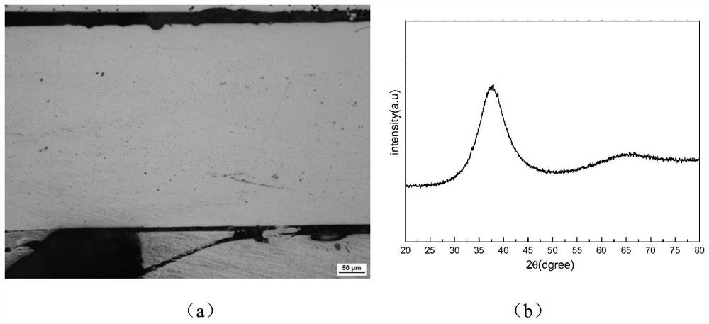 A method for horizontal continuous casting of wide amorphous thin strips with a thickness of 200-1500 μm