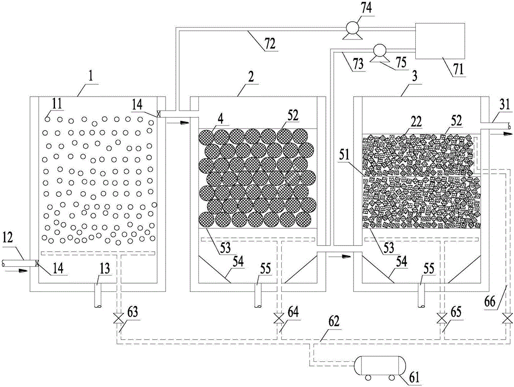 Biological treatment system and method for fixed-bed gasification waste water