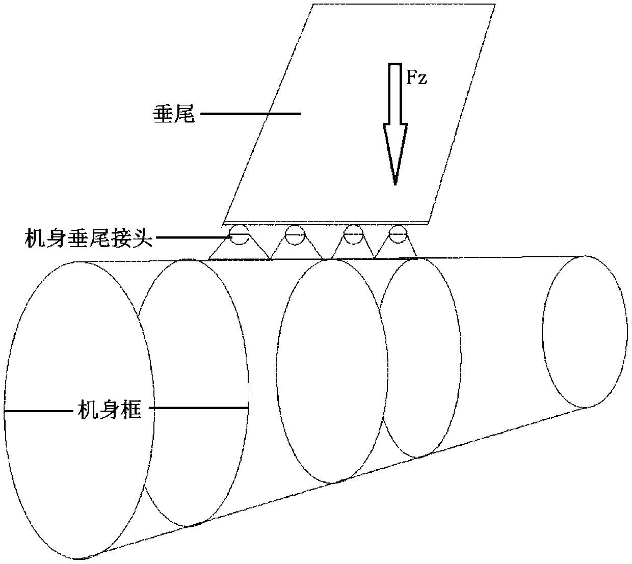 Loading design method for high vertical fin vertical load of full-scale fatigue test