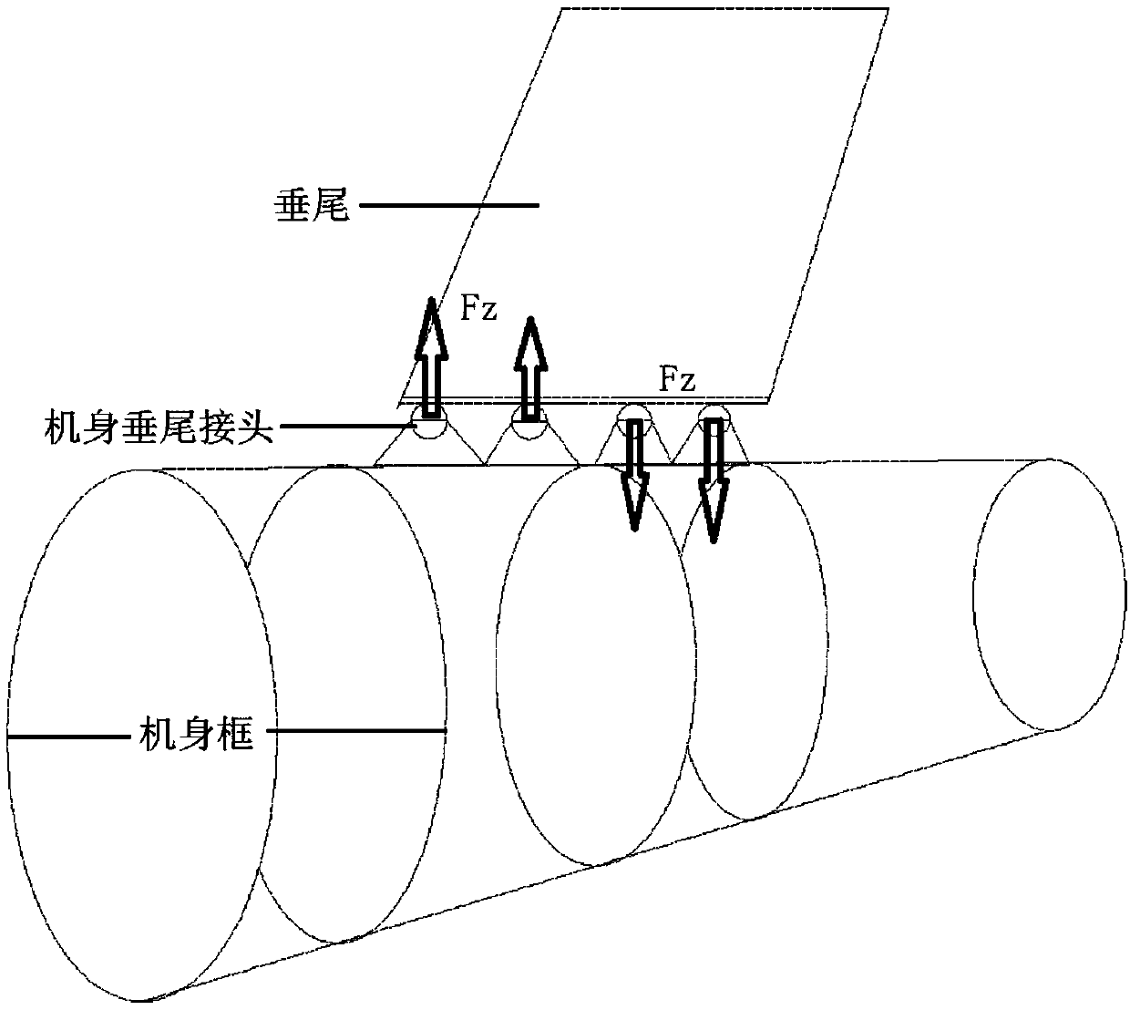 Loading design method for high vertical fin vertical load of full-scale fatigue test