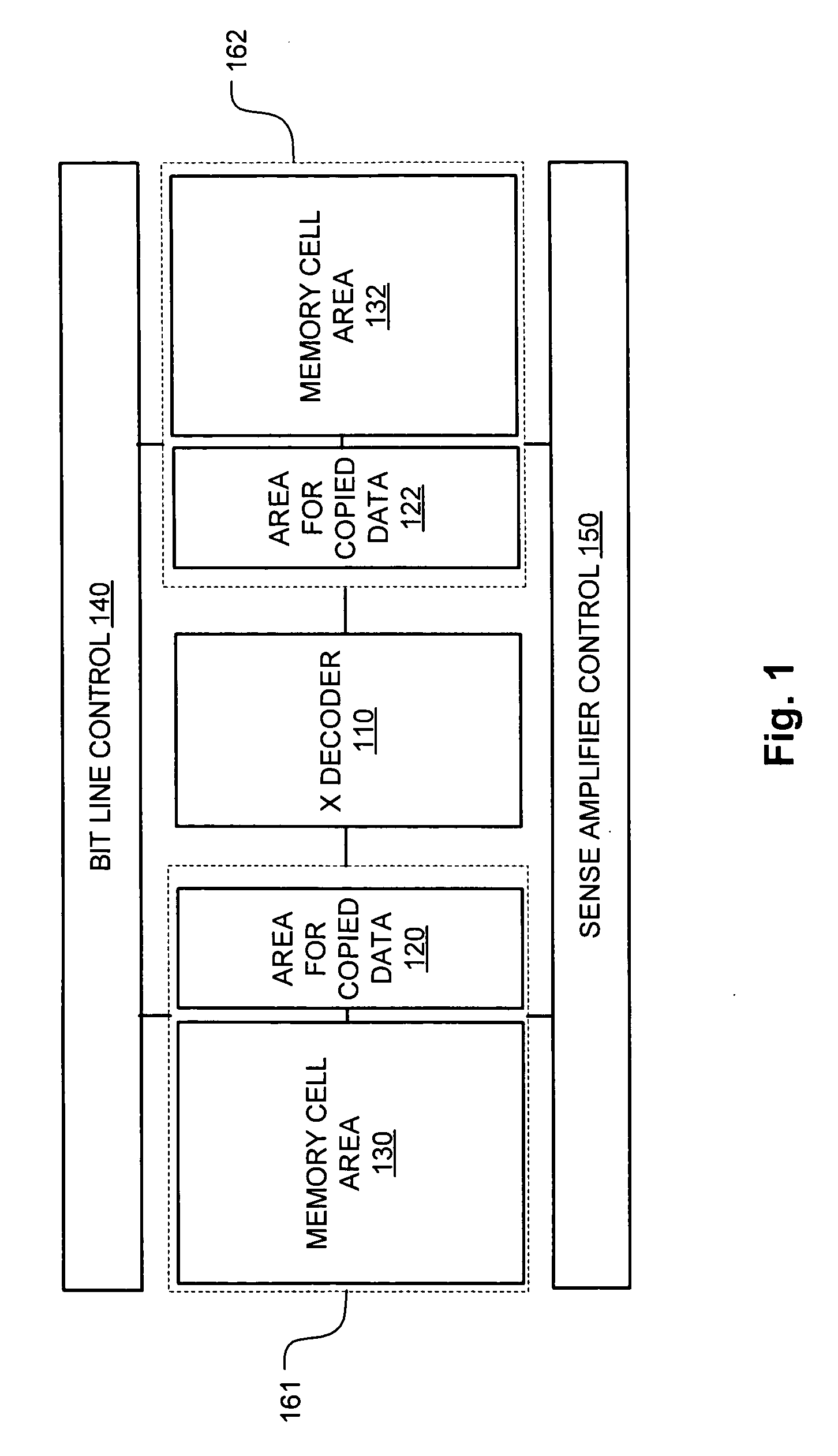 Method and apparatus for implementing high speed memory