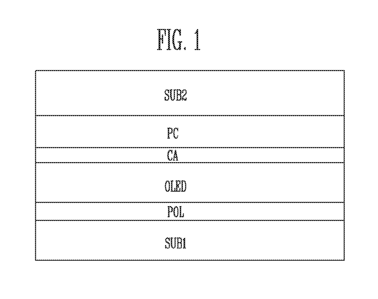 Display device and fabricating method thereof