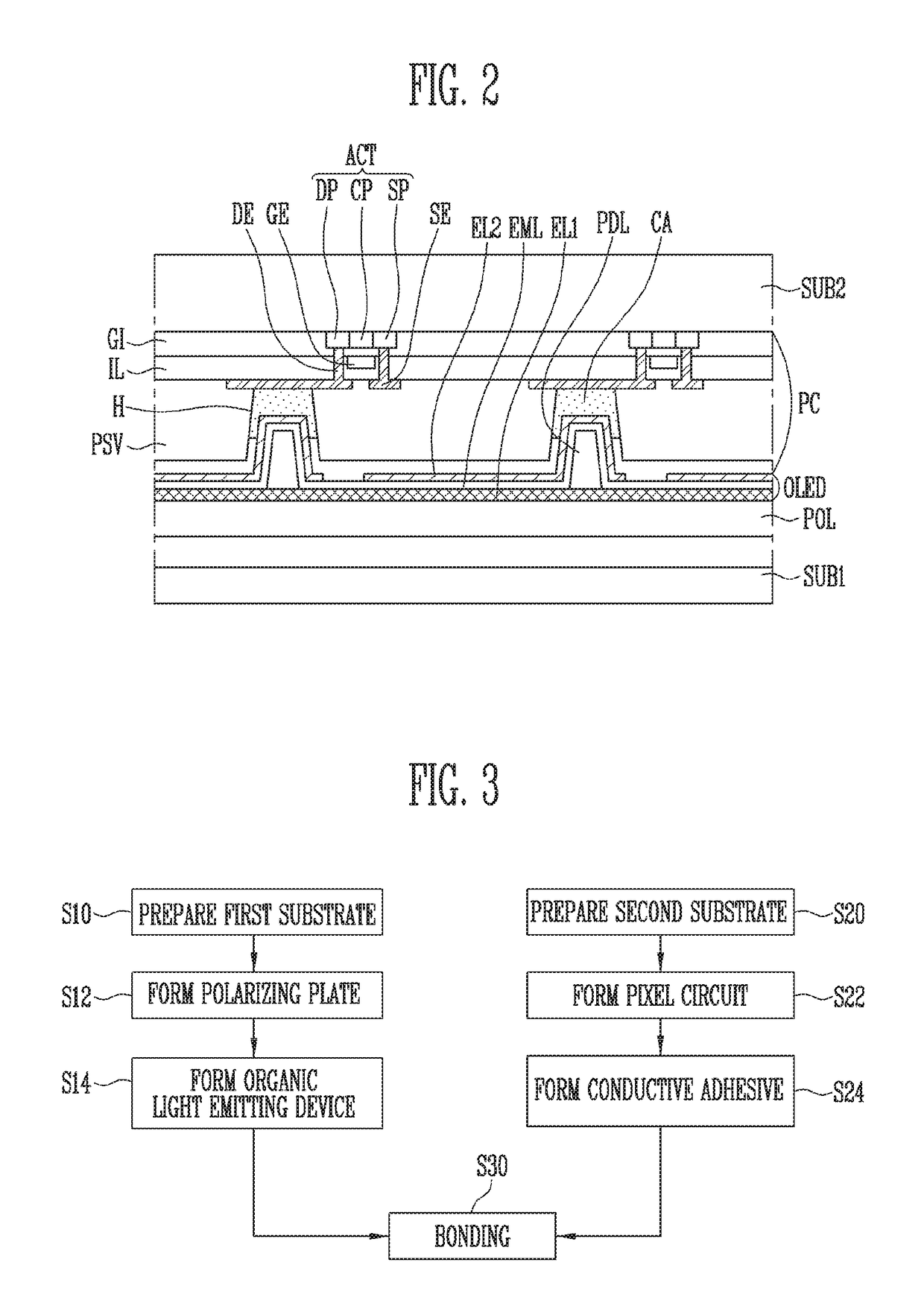 Display device and fabricating method thereof