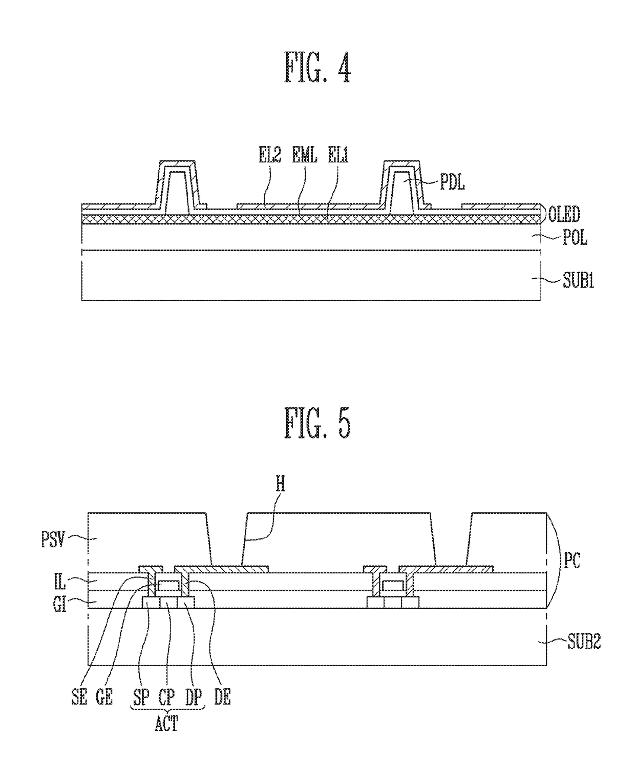 Display device and fabricating method thereof