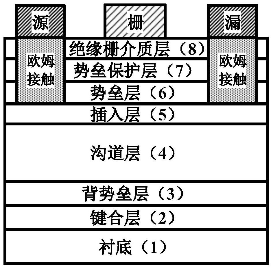 Nitride high electron mobility transistor and manufacturing method thereof