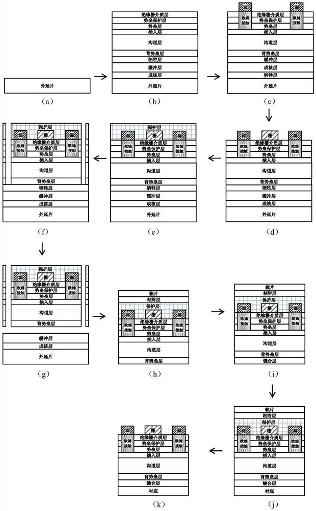 Nitride high electron mobility transistor and manufacturing method thereof