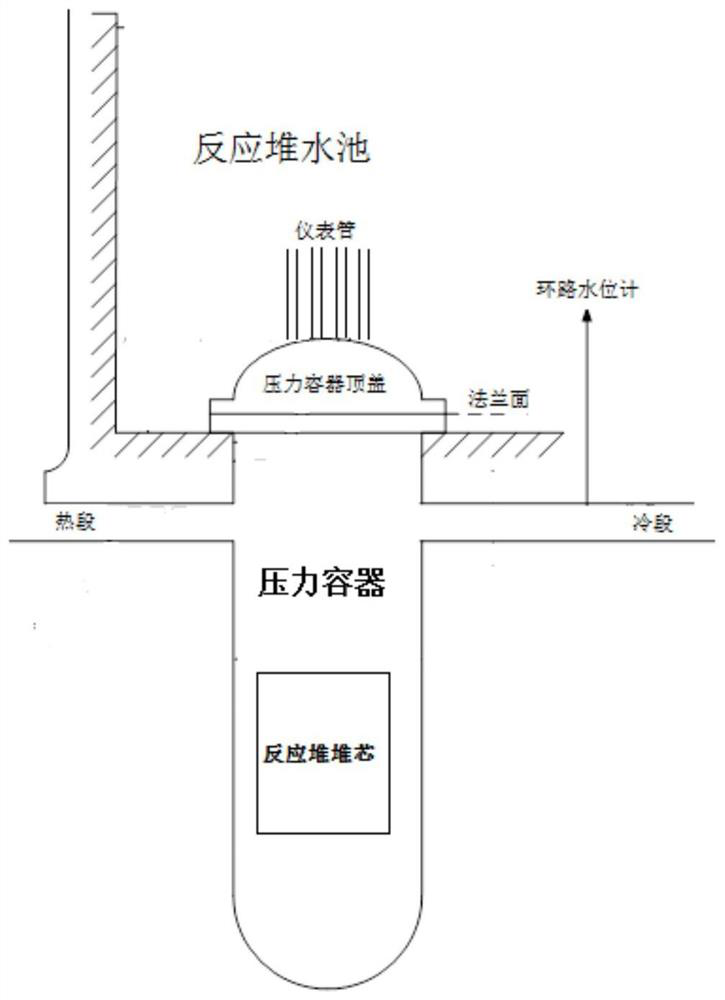 Method and system for monitoring water filling amount of primary loop in low operation mode