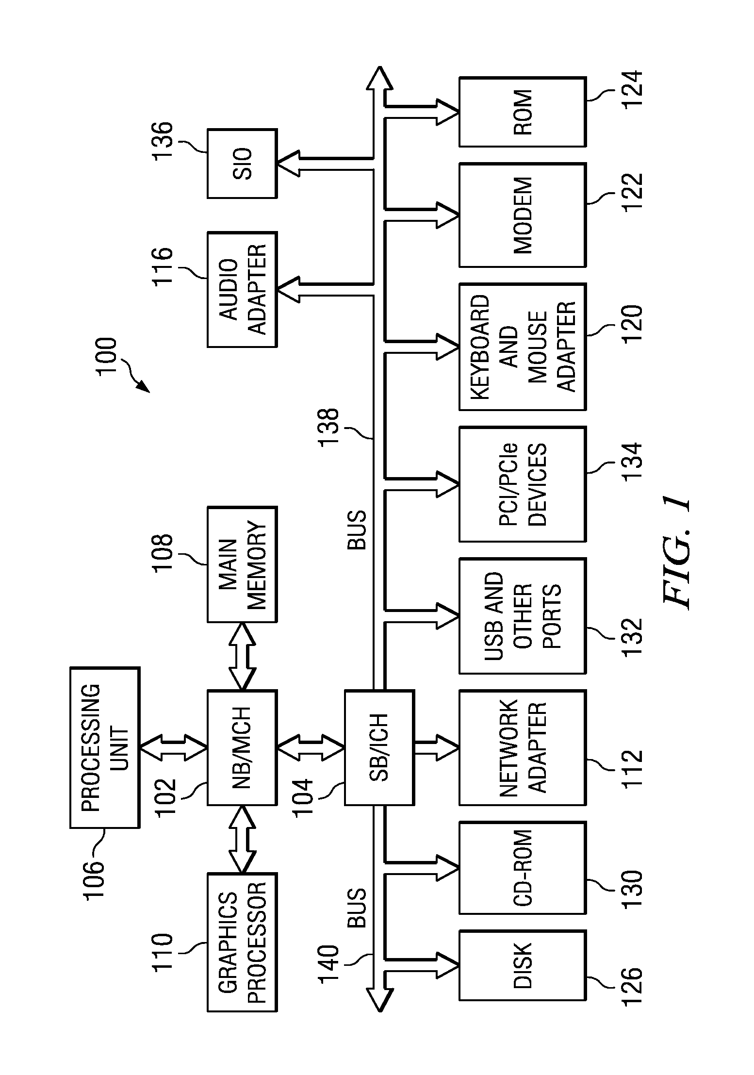 Efficient and self-balancing verification of multi-threaded microprocessors