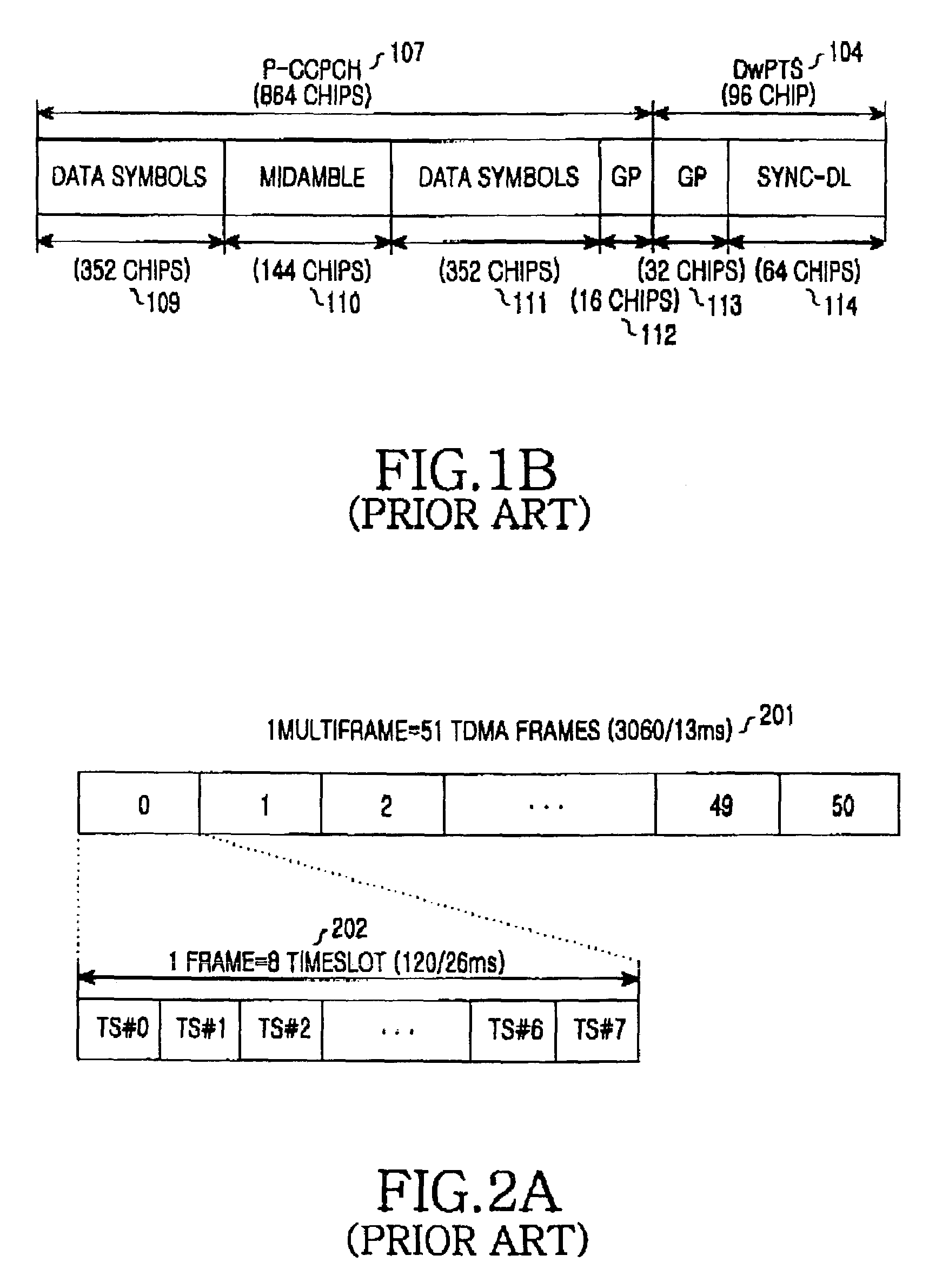 Method of performing inter-RAT measurement for a handover from NB-TDD to GSM