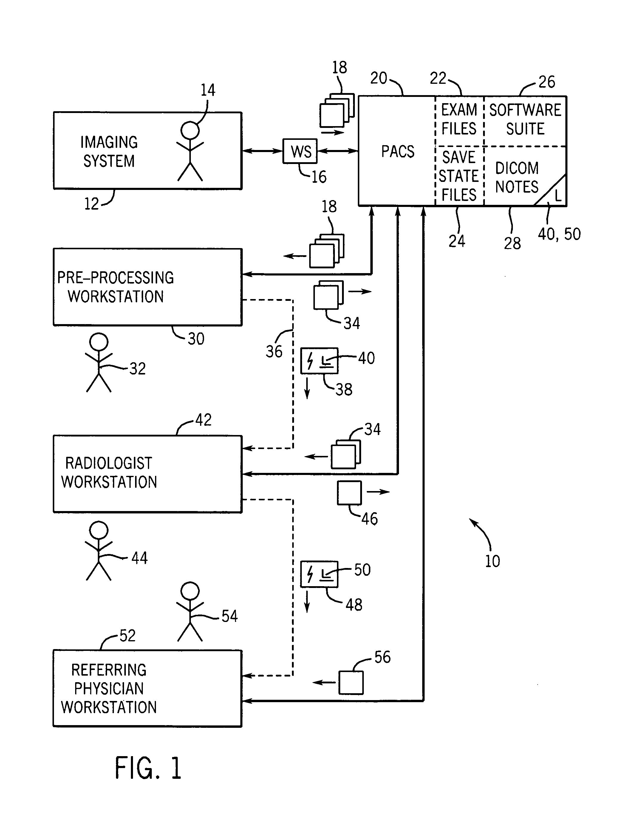 Method for performing distributed analysis and interactive review of medical image data