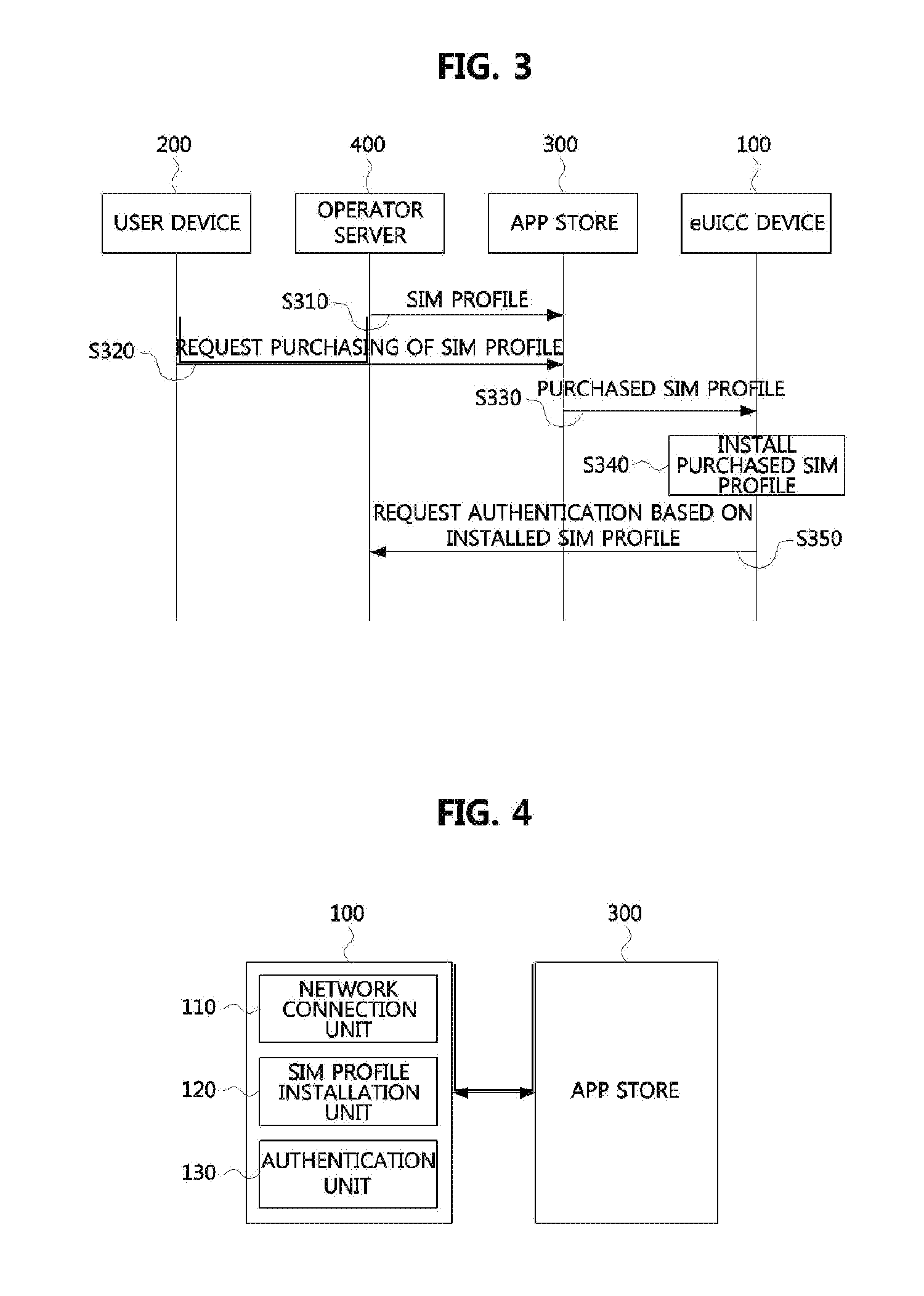 Method and apparatus of providing sim profile for embedded universal integrated circuit card