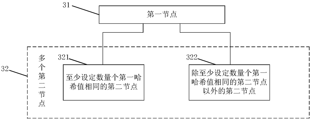 Transaction request processing method and system