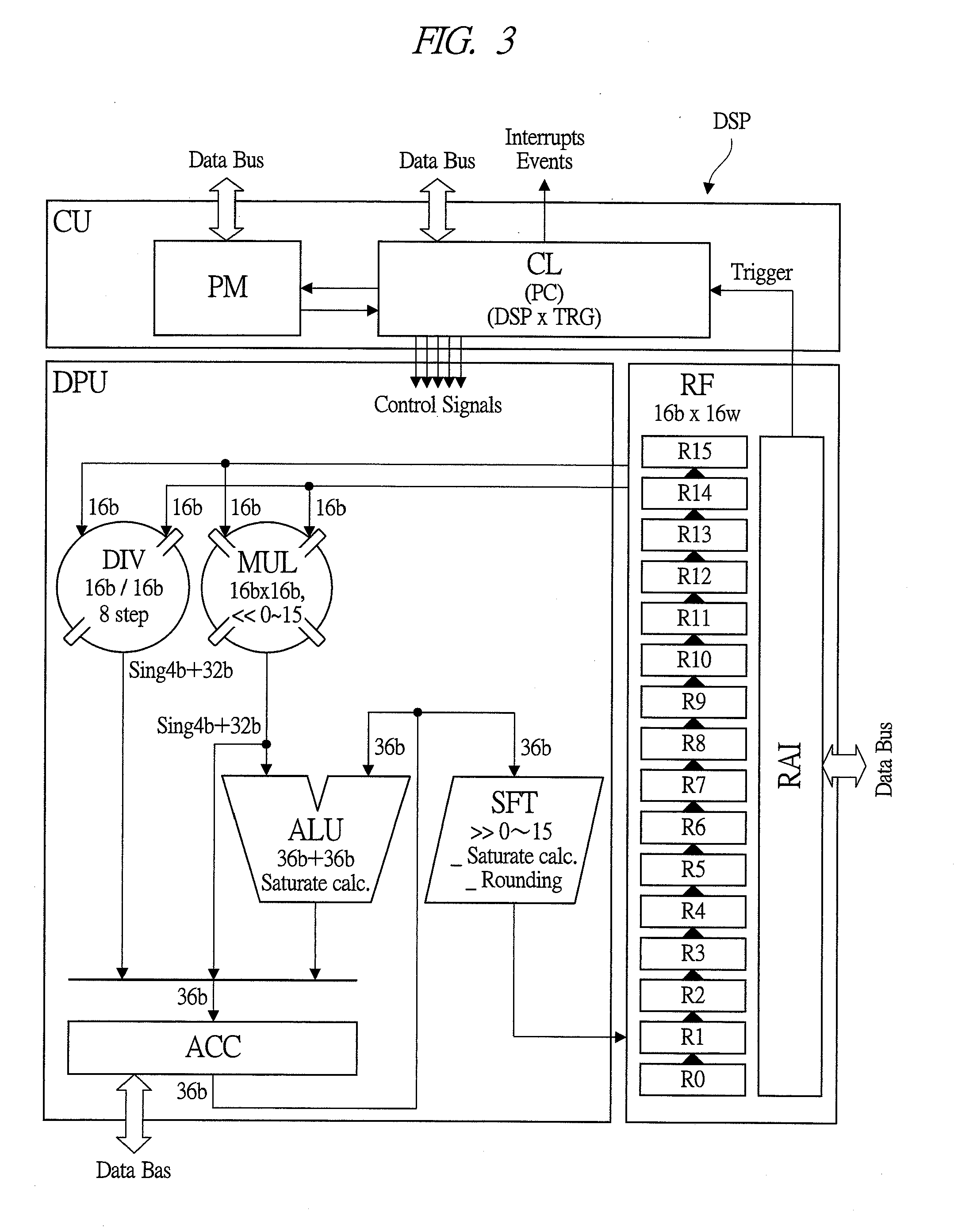 Processsing unit and micro controller unit (MCU)