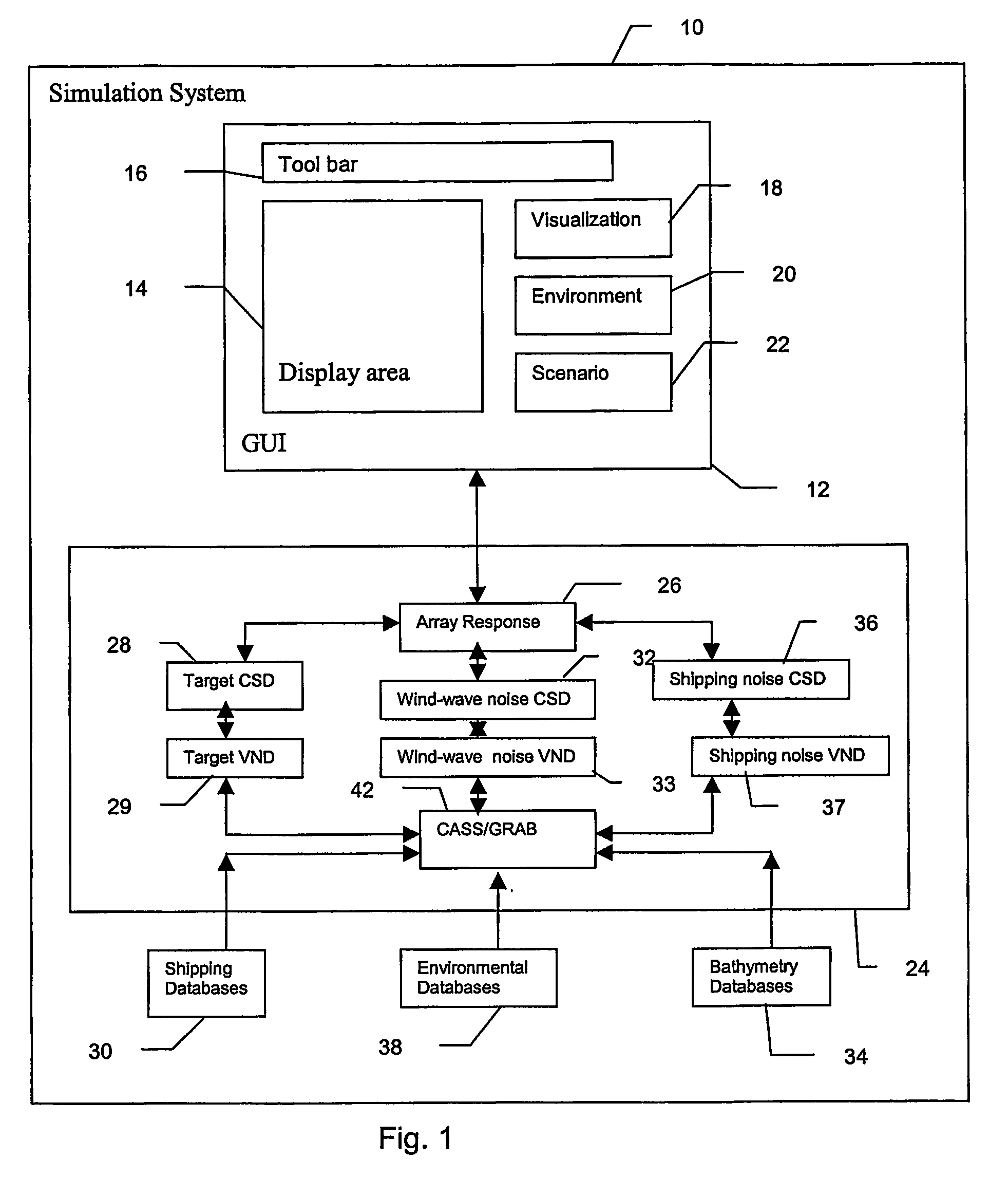 Method and apparatus for high-frequency passive sonar performance prediction