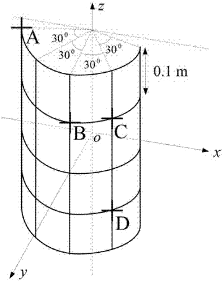 Complex shape sound source surface instantaneous acceleration reconstruction method