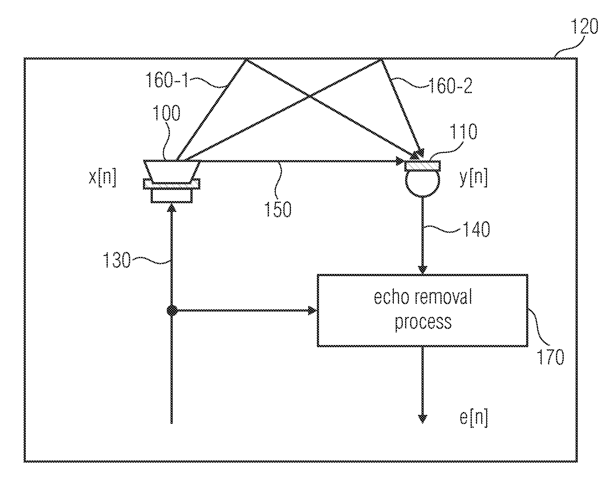 Apparatus and method for computing control information for an echo suppression filter and apparatus and method for computing a delay value