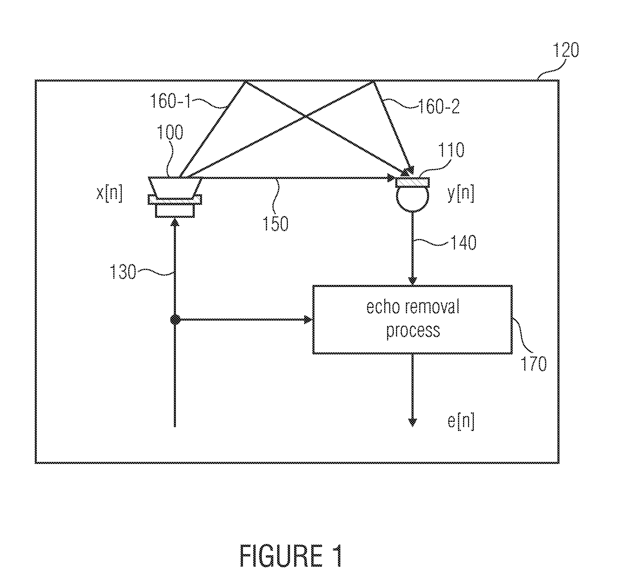 Apparatus and method for computing control information for an echo suppression filter and apparatus and method for computing a delay value